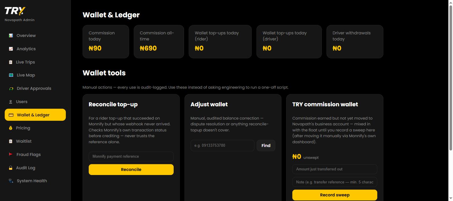 TRY live trips dashboard showing a searchable log of completed trips with rider, driver, city, and fare